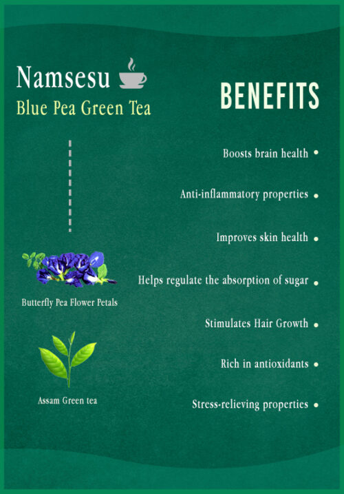 Benefits of Blue Pea Green Tea