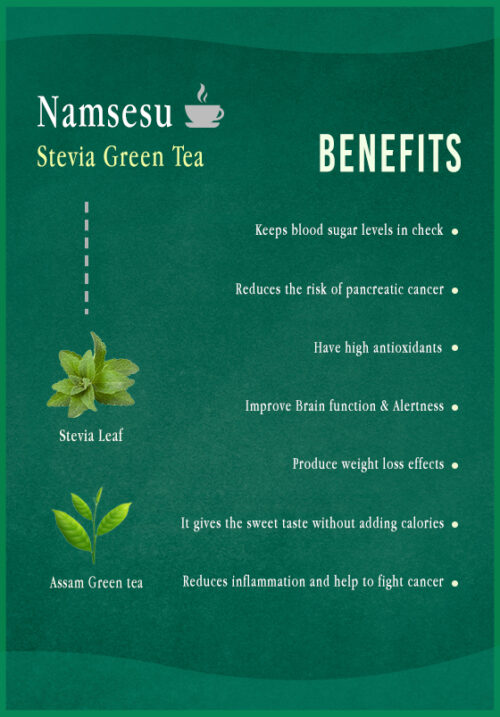Benefits of Stevia Green Tea