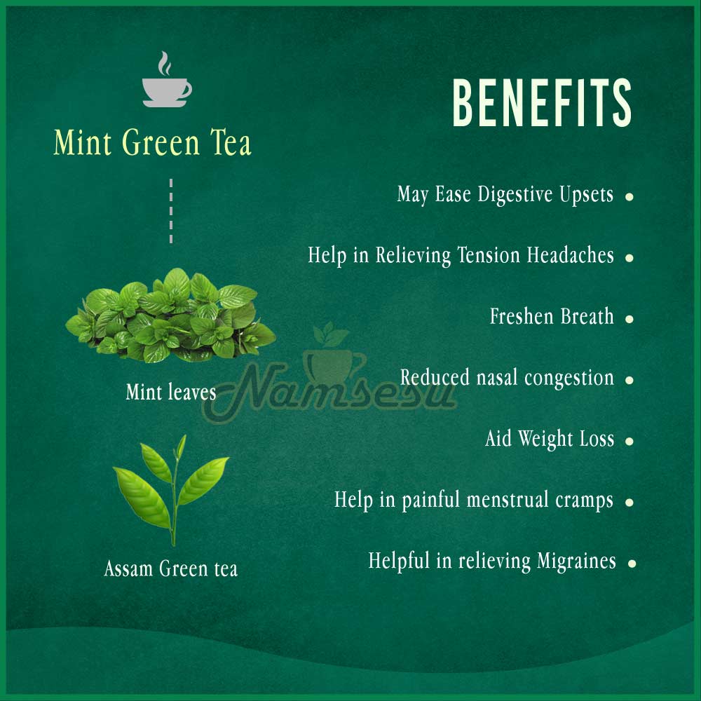 Mint Green tea Benefits