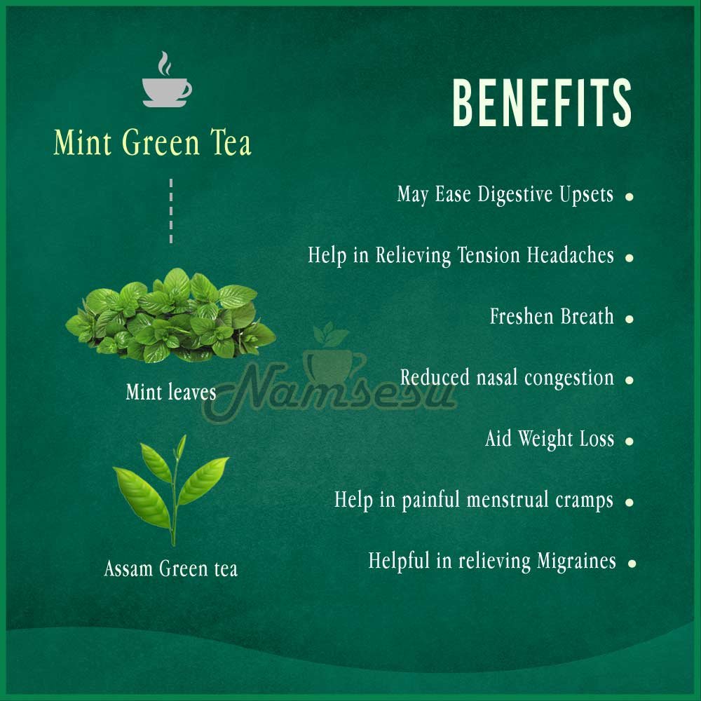 Green Tea With Mint Health Benefits At Elijah Gannon Blog